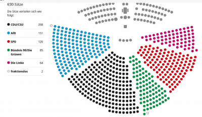 Screenshot 2025-05-06 at 16-48-06 Deutscher Bundestag - Startseite.png